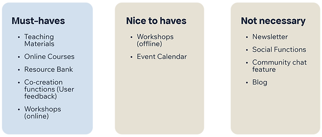 Features.png