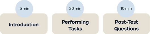 session outline.png