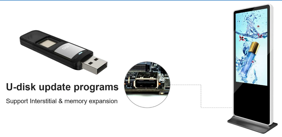 תמונה ממוזערת: מסך מגע  לתצוגה 65 אינץ' - אנדרואיד