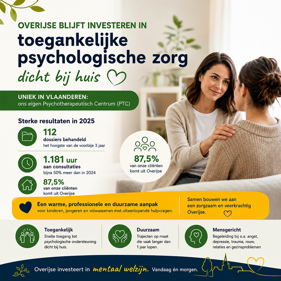 Overijse blijft investeren in toegankelijke psychologische zorg via uniek Psychotherapeutisch Centrum