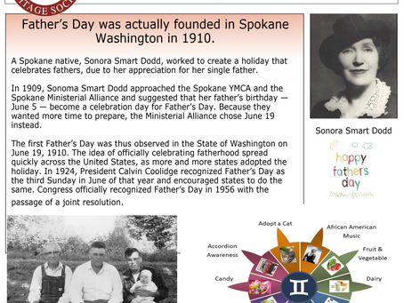 Heritage Society asks, "Where did Father's Day start?"