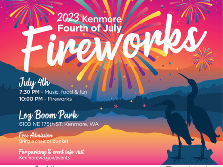 4th of July Fireworks Return to Log Boom Park