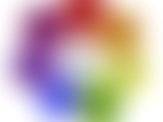 The Aspects of Wellness