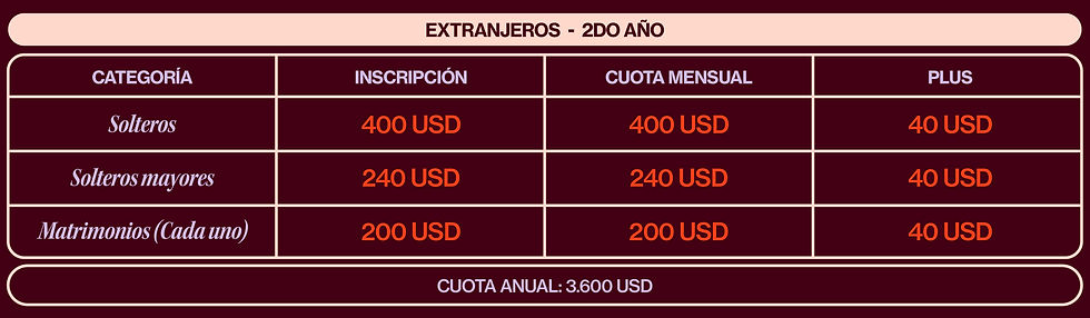 cuotas-extranjeros (2).jpg
