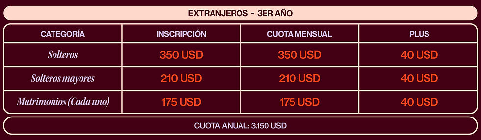 cuotas-extranjeros (3).jpg