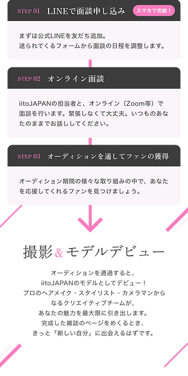 flow_japan.png