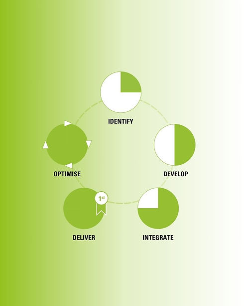 how-we-work-flow-diagram.jpg