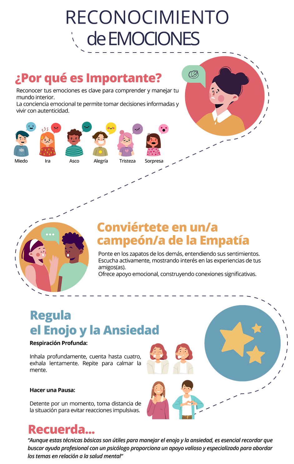 5ES-Entendiendo-la-Inteligencia-Emocional.png