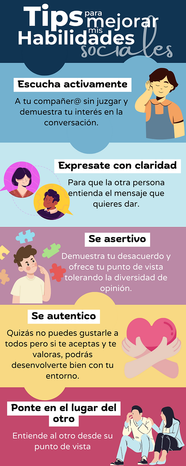 Habilidades sociales.png