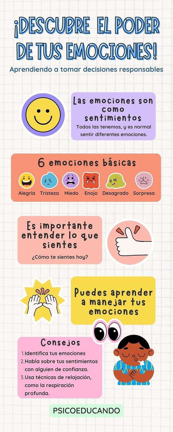 PSICOEDUCANDO PRIMARIA.jpg