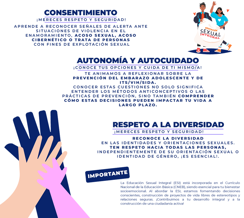 6ES-ESI-Tu-Derecho-a-una-Sexualidad-Saludable.png