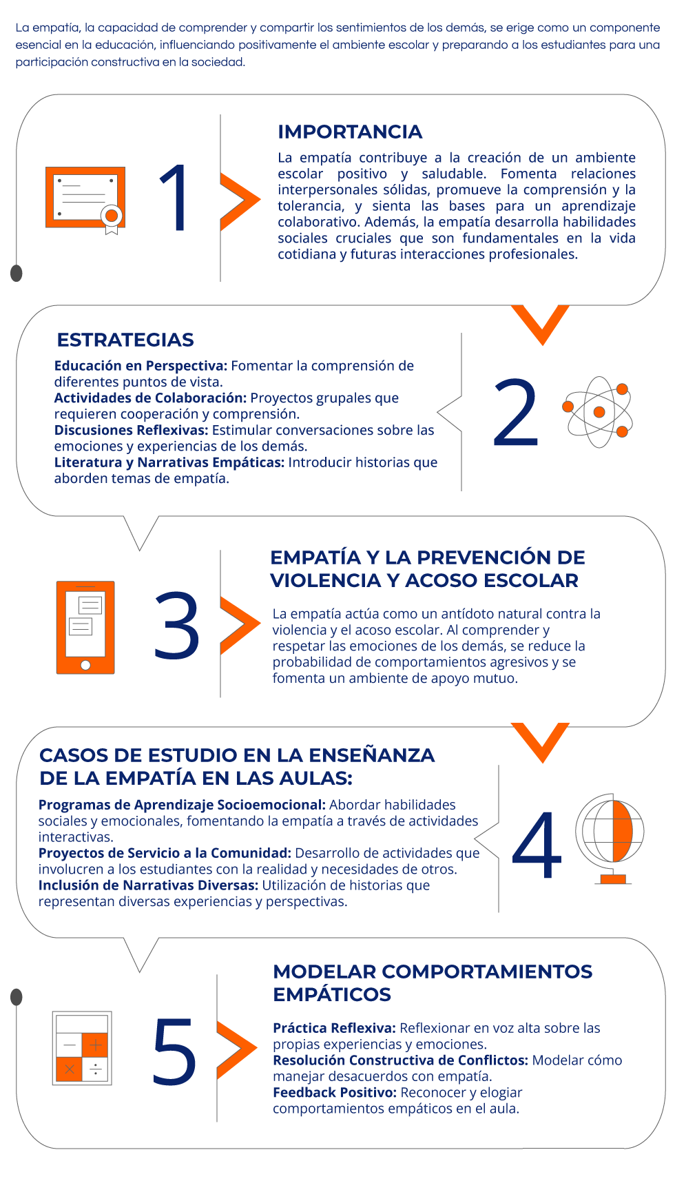 Artículo-6-Desarrollando-la-Empatía-en-el-Aula.png