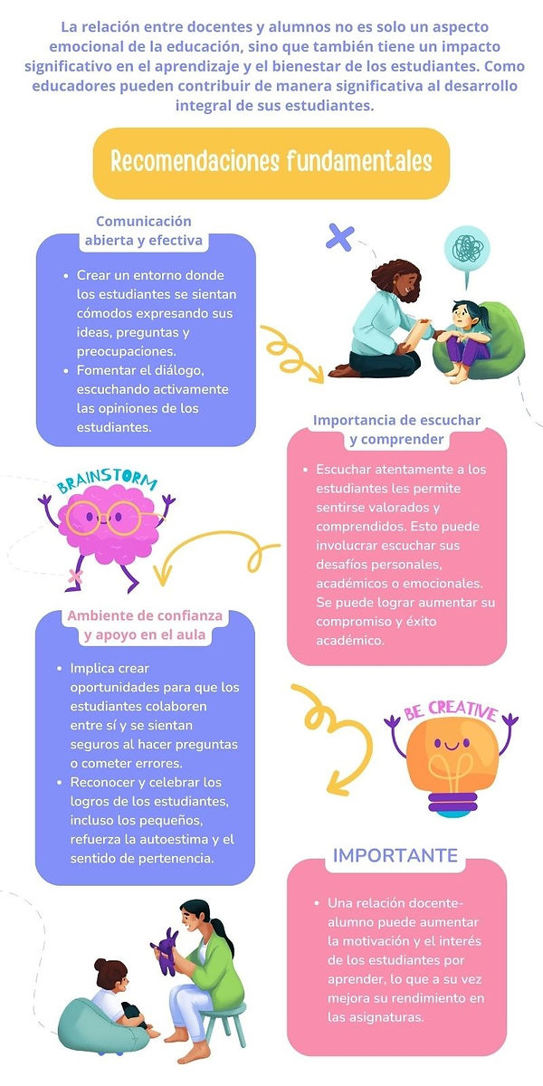 2 ArtÃculo 1 Fomentando una Relación Sólida entre Docentes y Alumnos.jpg