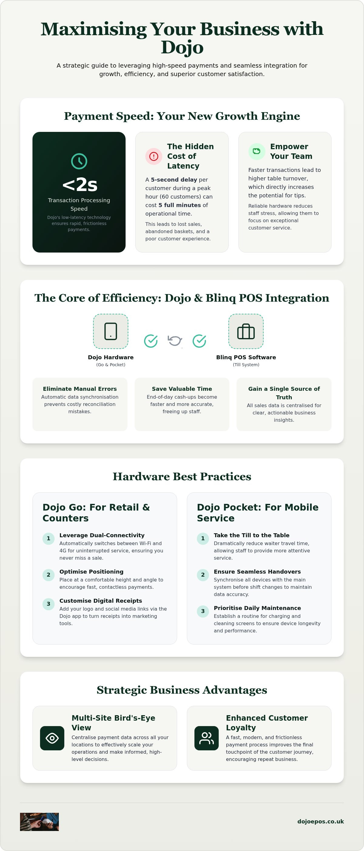 Tips for Dojo success