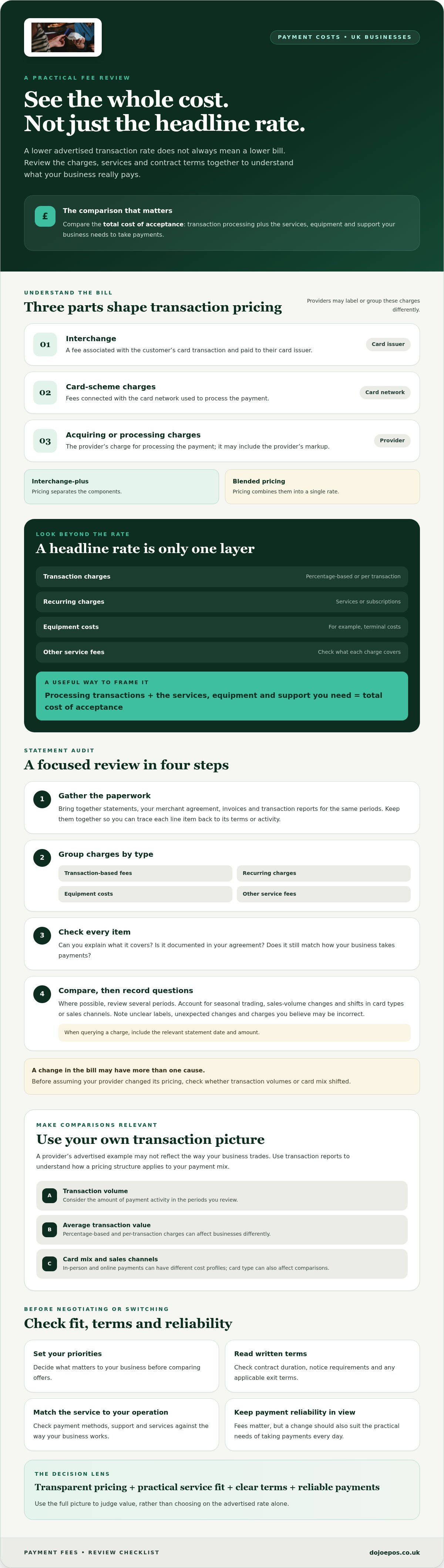 Reduce credit card processing fees