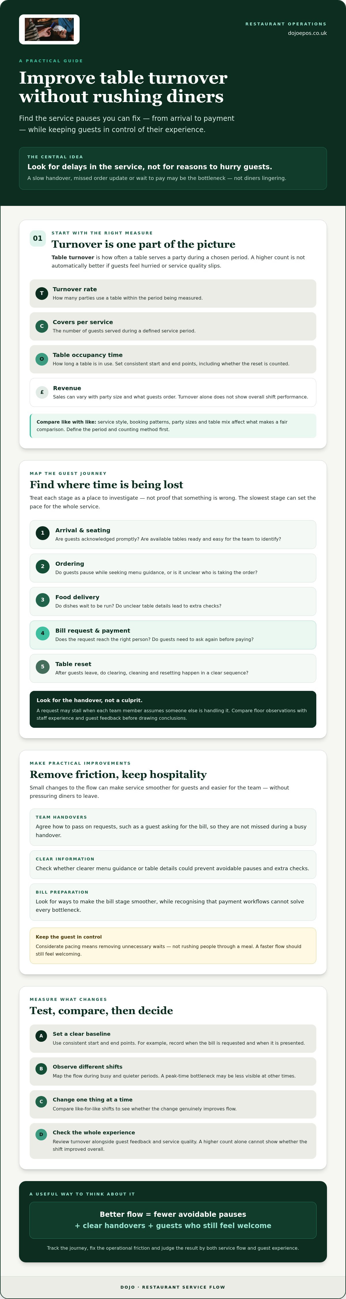 Improve restaurant table turnover