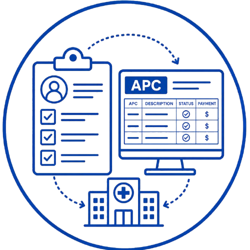 Blue line icon of clipboard checklist, APC computer screen, and hospital building linked by dotted arrows.