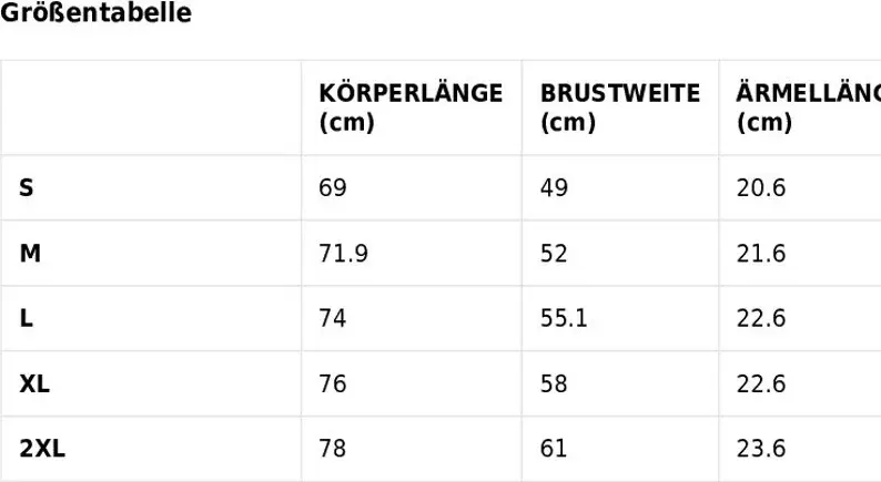 Thumbnail: Tabellarische Größenangaben: Körperlänge und Brustweite.