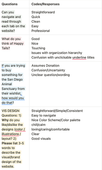 Screenshot 2024-07-22 at 8.21.26 PM.png