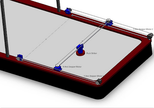 Screenshot 2022-10-08 at 20-06-21 System Overview.png