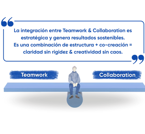 TeamCollab_edited.png