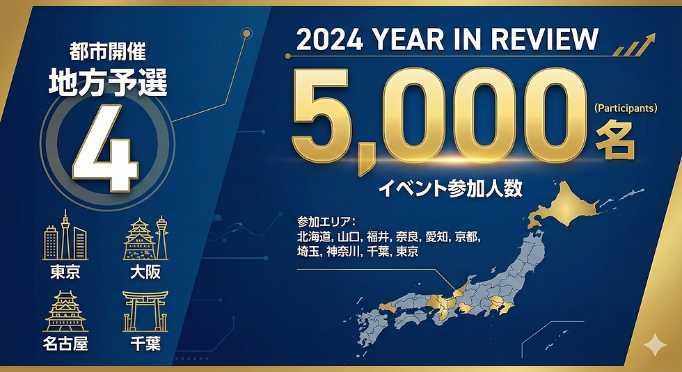 【年末のご挨拶&振り返り】