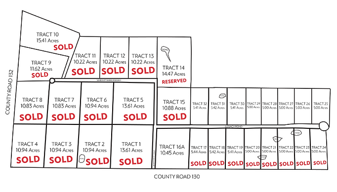 Tract 29 | Serenity Ranch