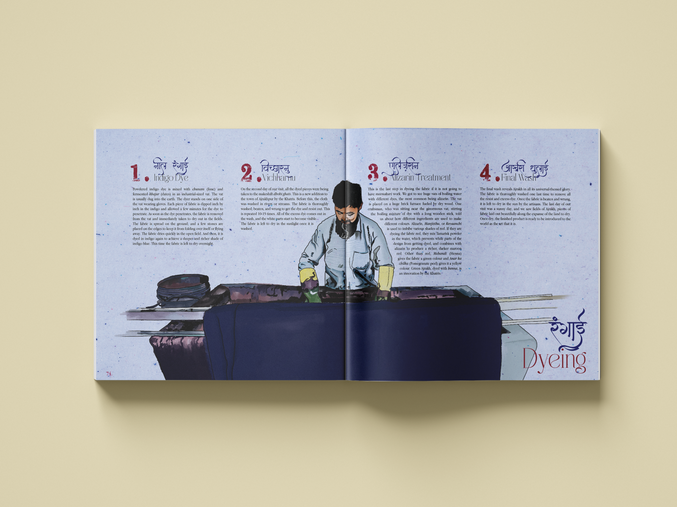 Square_Book_Mockup_10 12.png