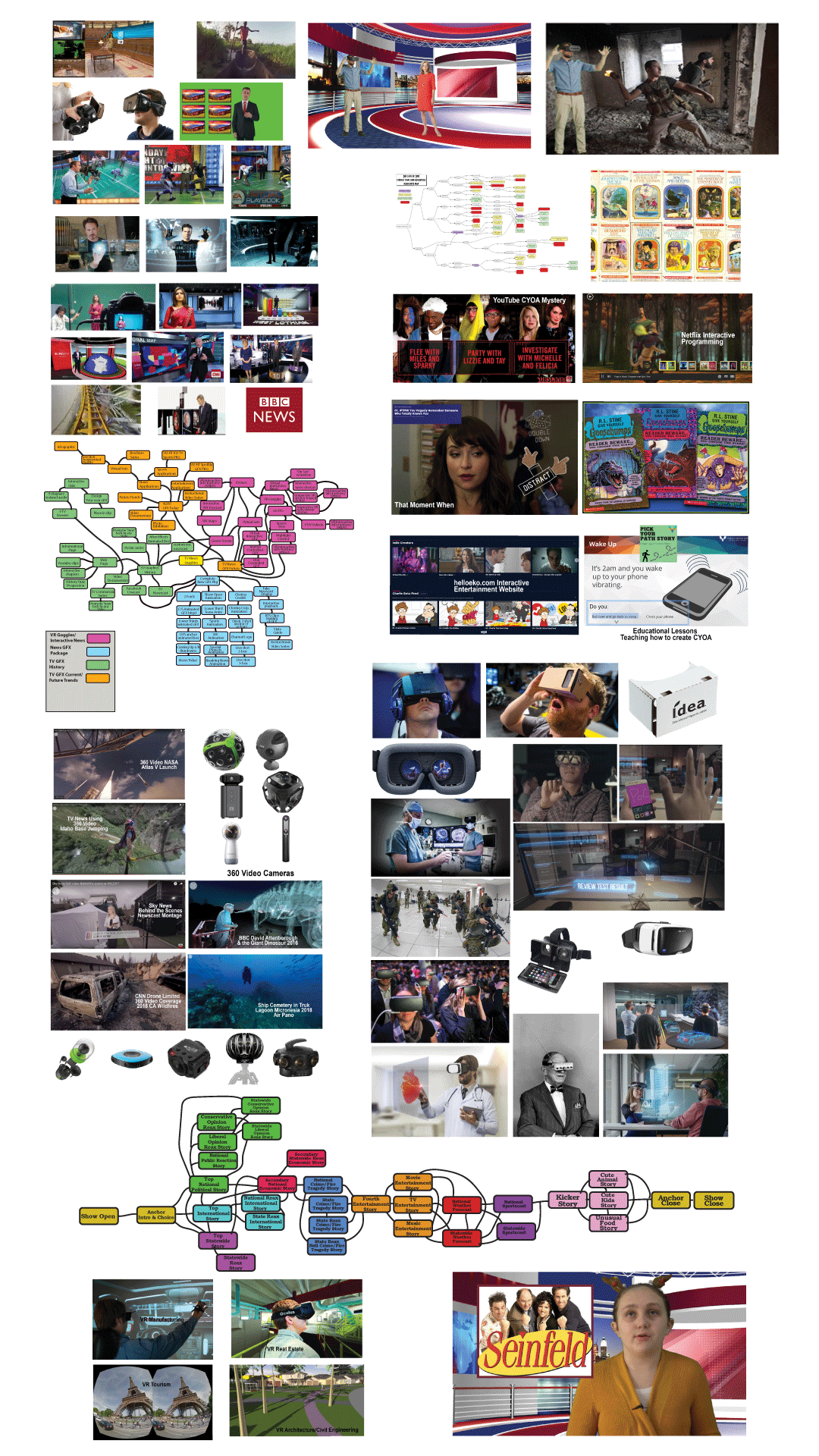 Website-Process-Wall-1.gif