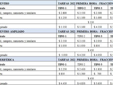 Definen nuevas tarifas para parqueaderos de Villavicencio