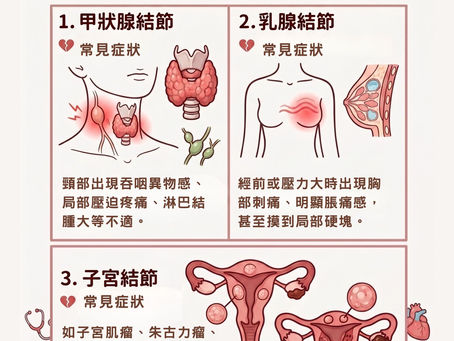 【女性三大結節】情緒控制不好,疾病容易找上門!