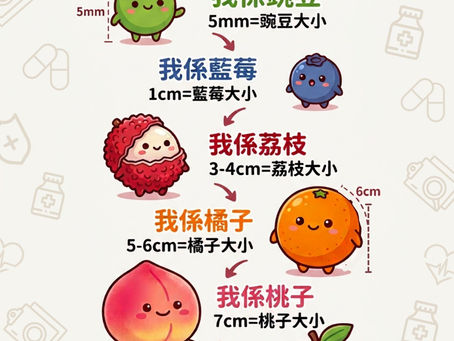 子宮肌瘤嚴不嚴重,就要看大小!一張「水果對照表」教妳評估
