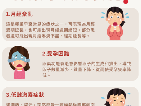 正視【卵巢早衰】訊號,全方位卵巢保養攻略❤️