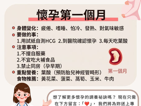 【懷孕初期安胎全攻略】準媽媽必睇的孕早期飲食與護理貼士