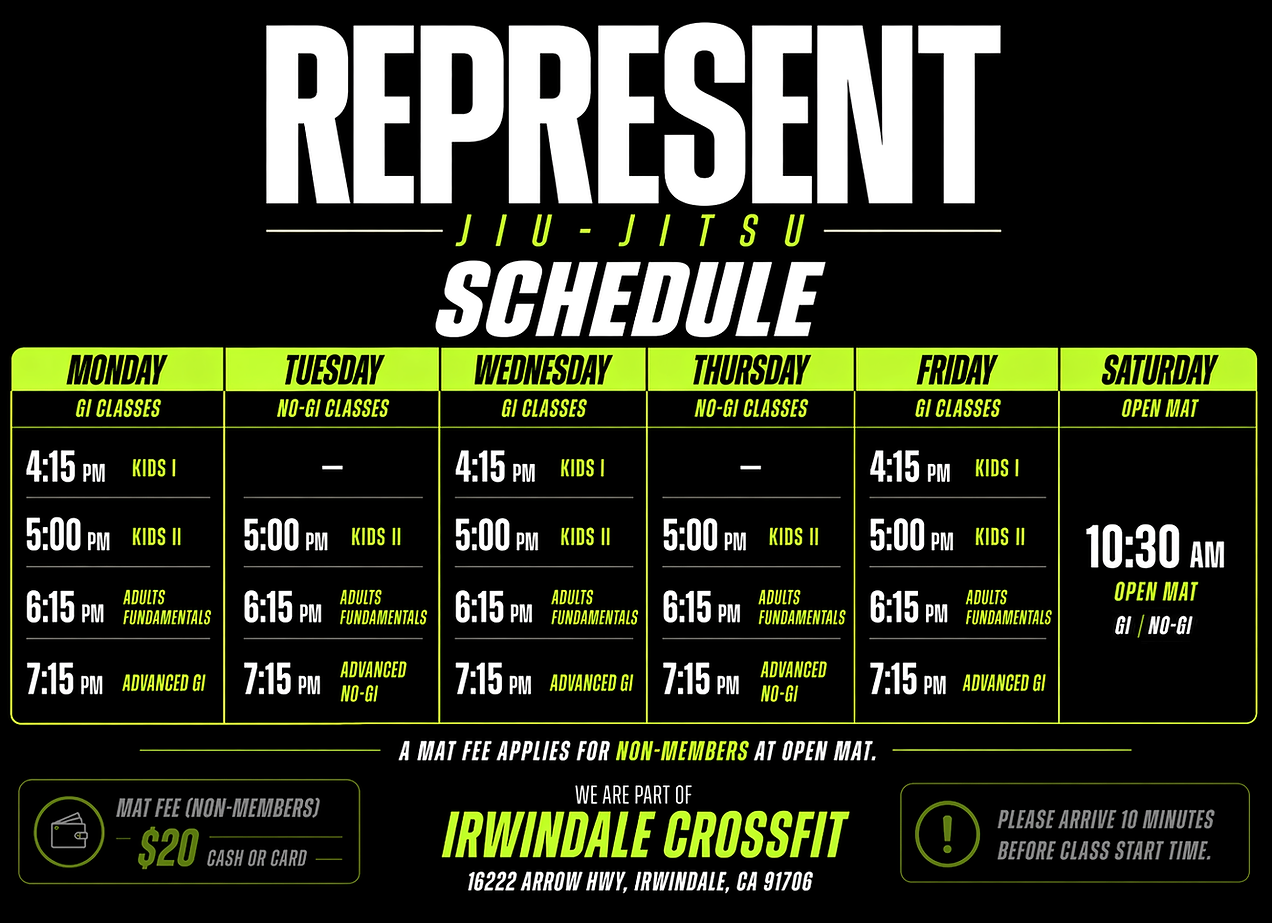 Jiu-Jitsu class at Represent Jiu-Jitsu