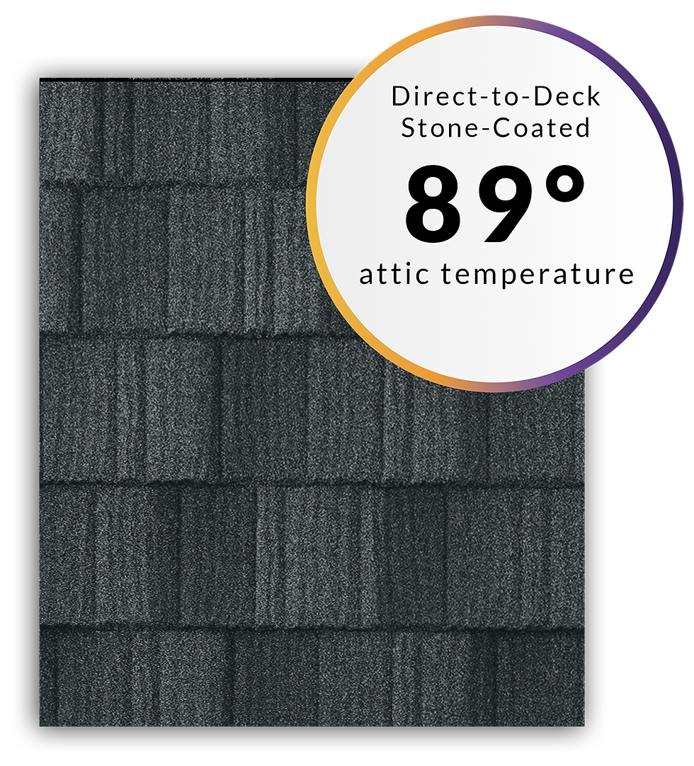 Metal Shingle Temperature Small.png