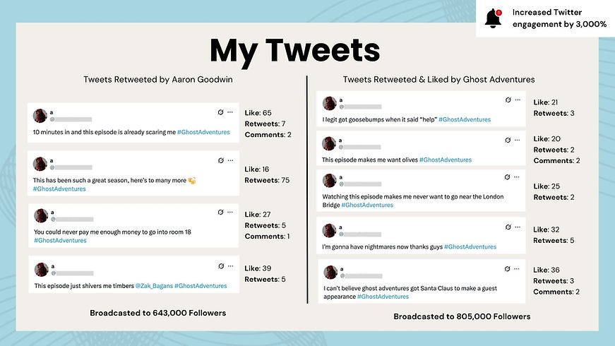 Popular Tweets Portfolio .jpg