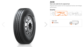 Bantu Pelaku Usaha Hadapi New Normal, Hankook Tire Dukung Efisiensi Biaya Operasional Kendaraan
