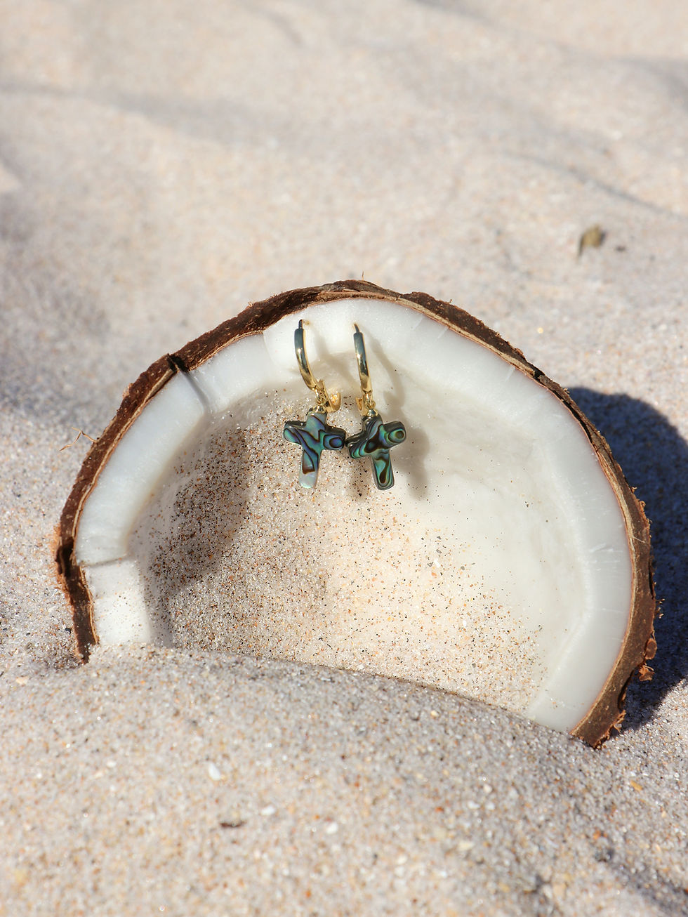 Thumbnail: Gold Abalone Cross Earrings