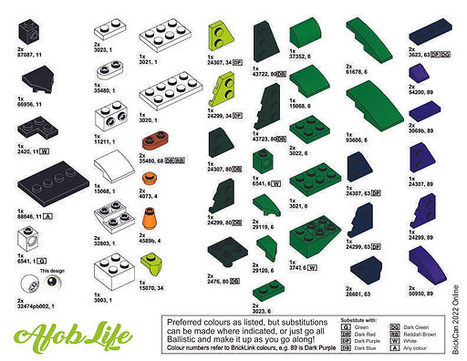 BrickCan 2022 Parts List.jpg