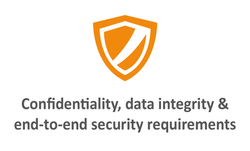 Confidentiality, data integrity & end-to