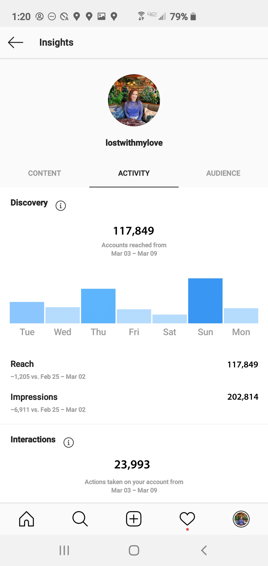 metrics1.gif