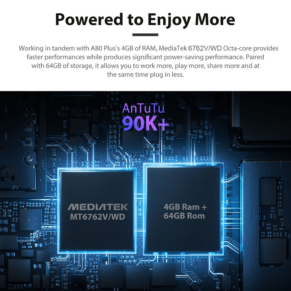 Thumbnail: Blackview A80 Plus Sony 13MP F2.0 Aperture Fingerprint 4G Unlocked Smartphone