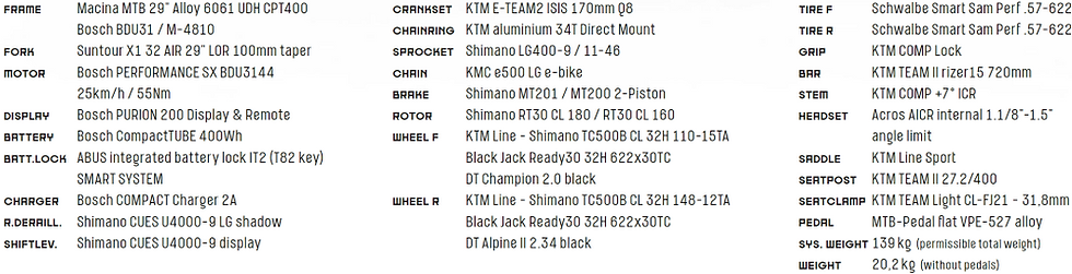 Indexkép: KTM Macina Race SX 20 Smart System eBike (2025), machine grey matt