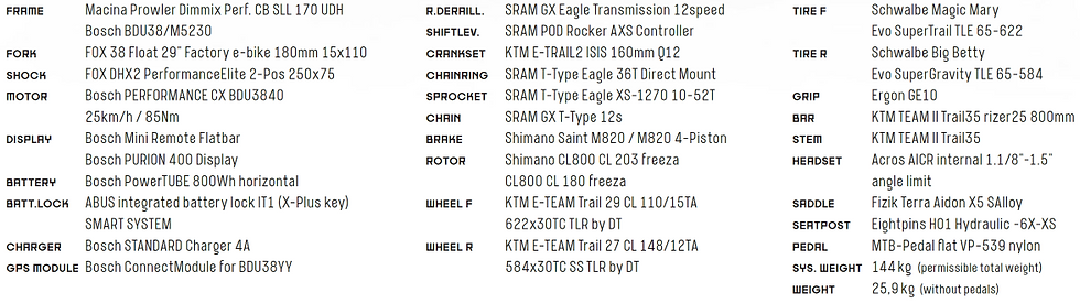Indexkép: KTM Prowler Prestige AXS Smart System eBike (2025),sharkblue+metallic black matt