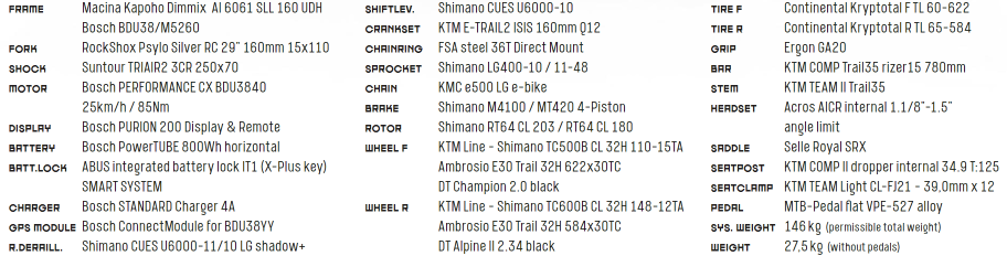Indexkép: KTM Kapoho 8973 Smart System eBike (2025), fresh orange