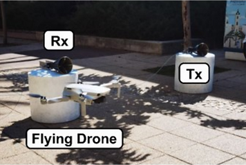 μDopplerTag CNN-Based Drone Recognition via Cooperative Micro-Doppler Tagging.png