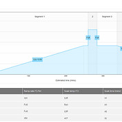 WiFi controller gateway screenshot