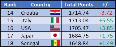 Men's Ranking.jpg