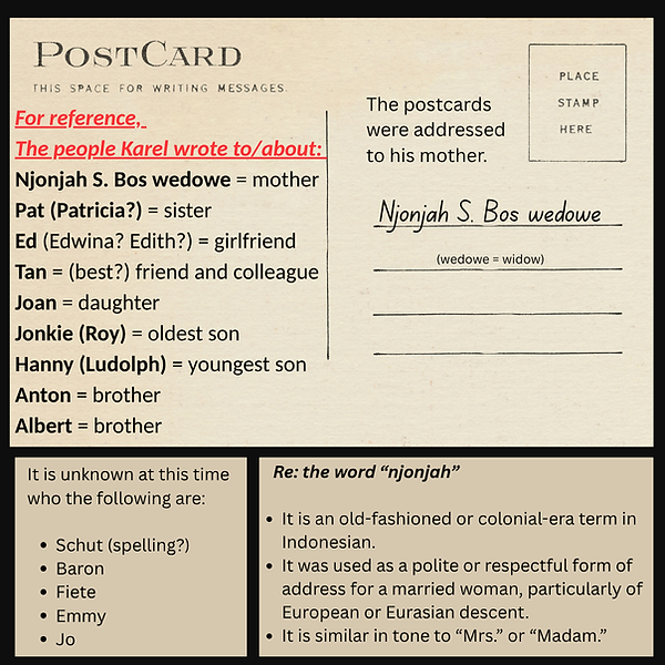 Karel Bos -  architect - arsitek - 1942 Kesilir Internment Prisoner